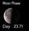 Moon Phase Day